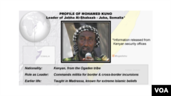 Profile of Mohamed Kuno, Al-Shabaab