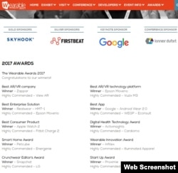 Повний перелік переможців у всіх номінаціях