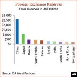 Chinese Consumers Boost Foreign Brands