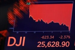 A screen above the floor of the New York Stock Exchange shows the closing number for the Dow Jones Industrial Average, Aug. 23, 2019.