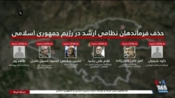 پوشش ویژه: حمله اسرائیل به مواضع و مقامات جمهوری اسلامی در ایران – بخش سوم