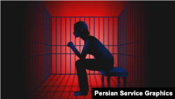 بازداشت فعالان سیاسی و مدنی توسط جمهوری اسلامی در ایران