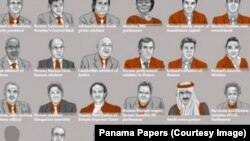 Banyak nama-nama tokoh di dunia atau kerabatnya yang terungkap akibat bocornya Panama Papers atau dokumen Panama (foto: ilustrasi).