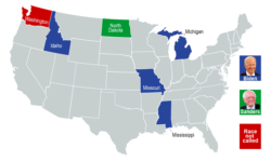 The AP says former Vice President Joe Biden won the Democratic presidential primaries in Michigan, Missouri, Mississippi, and Idaho. Sen. Bernie Sanders won the North Dakota caucuses. The race in Washington state is still too close to call.