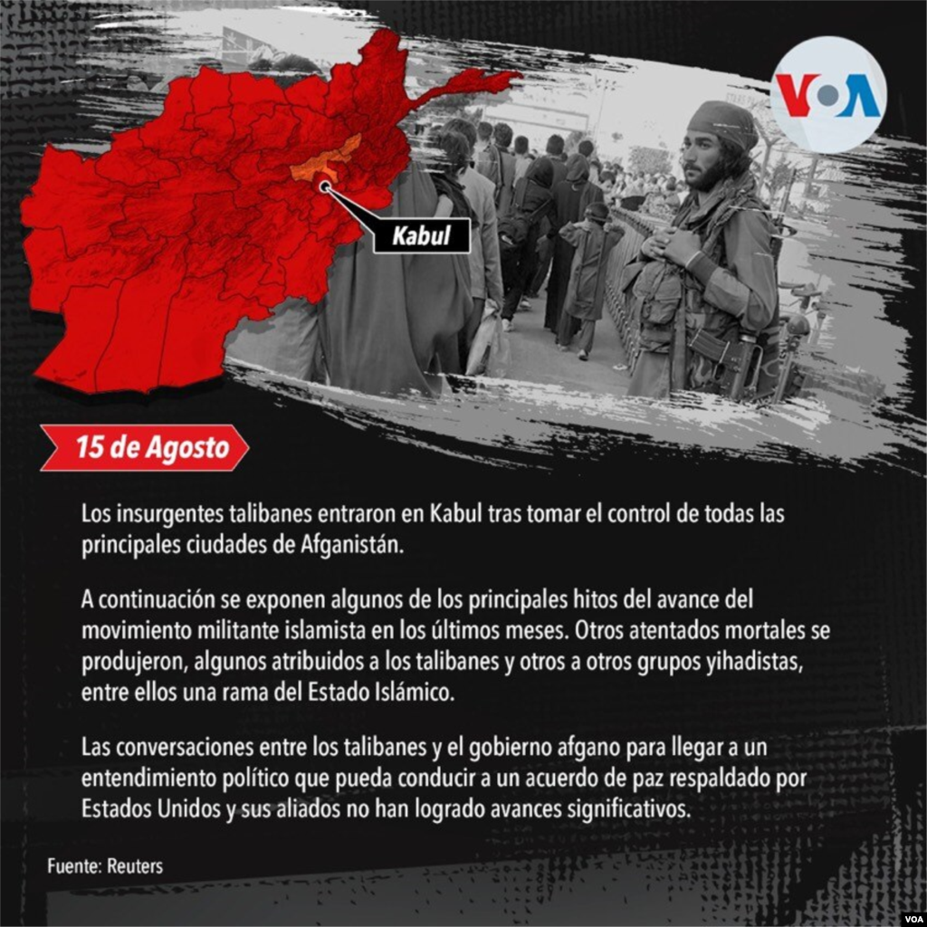 15 de agosto: Los insurgentes talibanes entraron en Kabul tras tomar el control de todas las principales ciudades de Afganist&#225;n.