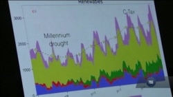 Майбутнє видобутку енергії: що прогнозують експерти? Відео
