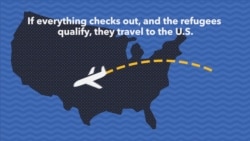 Explainer U.S. Refugee Process