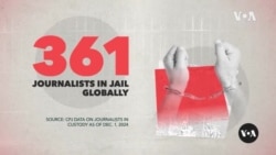 Кина и Израел се водечки земји според бројот на приведени и затворени новинари
