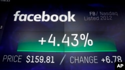 The logo for Facebook appears on screens at the Nasdaq MarketSite, in New York's Times Square, March 29, 2018. 