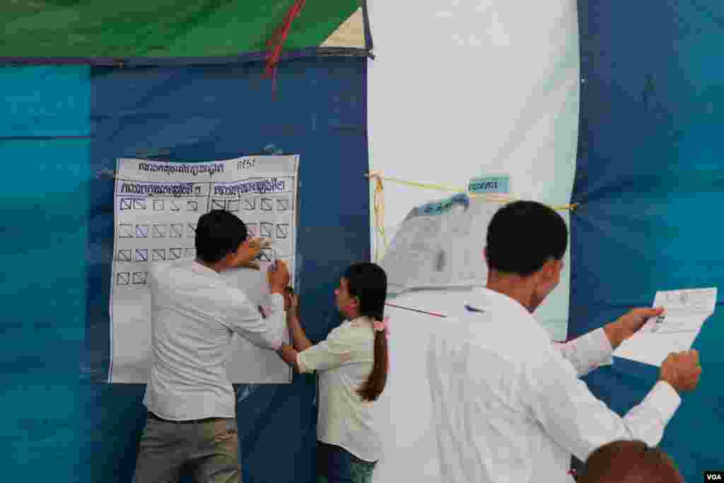 សកម្ម​ភាព​រាប់សន្លឹកឆ្នោត​ ក្នុងការ​បោះឆ្នោត​ក្រុមប្រឹក្សា​ឃុំ-សង្កាត់​​អណត្តិទី៤​ នៅរាជធានី​ភ្នំពេញ​ នៅ​ថ្ងៃ​ទី៤​ ខែមិថុនា​ ឆ្នាំ២០១៧។​ (អូន​ ឆេង​ប៉រ/VOA)